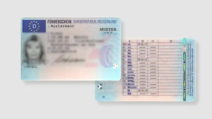 Drivinjapan.com - Führerscheinübersetzung für Japan