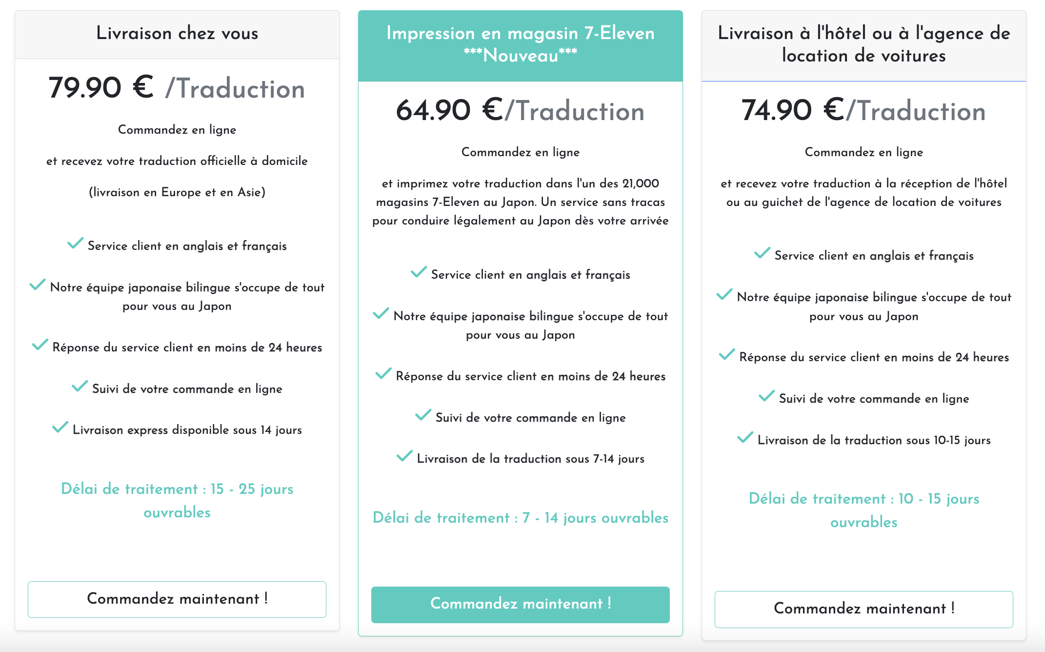 Récapitulatif des tarifs et délais